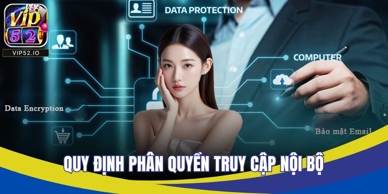 Quy định phân quyền truy cập nội bộ
